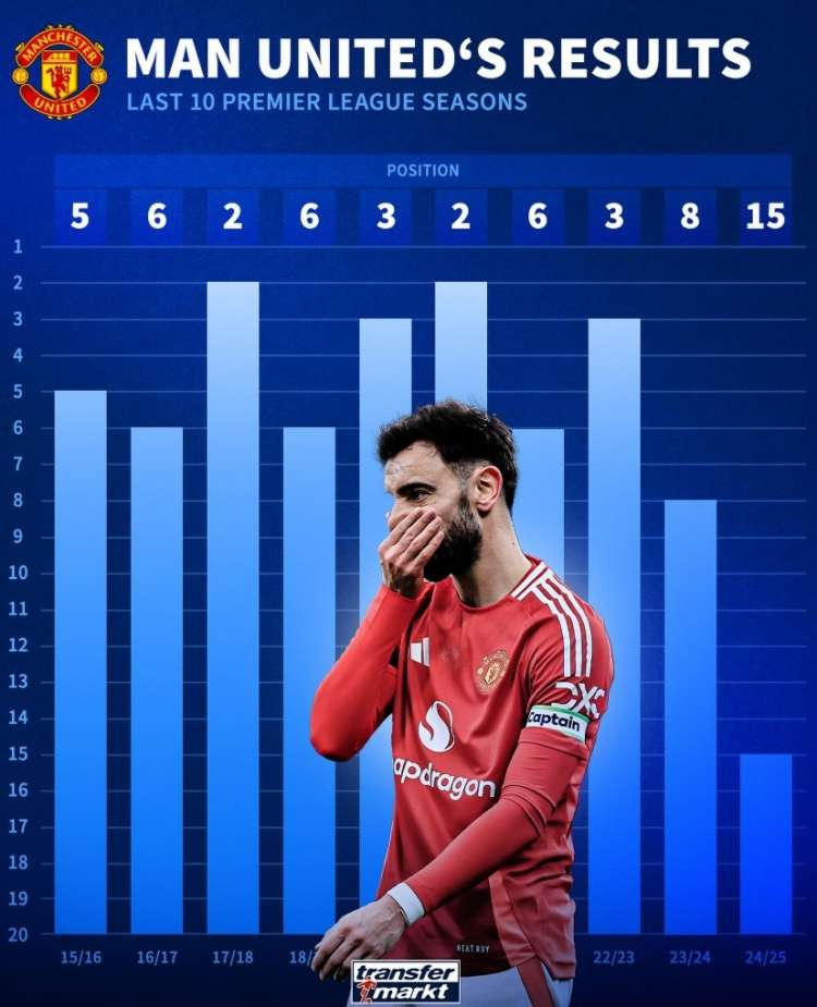 关于里程碑夜曼城遗憾出局,英超关键战刷纪录,形势明朗,心理建设被强调的信息 关于里程碑夜曼城遗憾出局,英超关键战刷纪录,形势明朗,心理建设被强调的信息