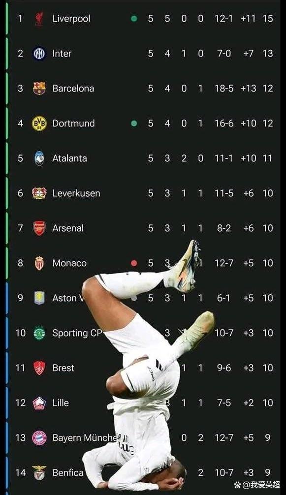 关于姆巴佩关键节点赛况扑朔迷离,皇家马德里带队取胜!的信息 关于姆巴佩关键节点赛况扑朔迷离,皇家马德里带队取胜!的信息