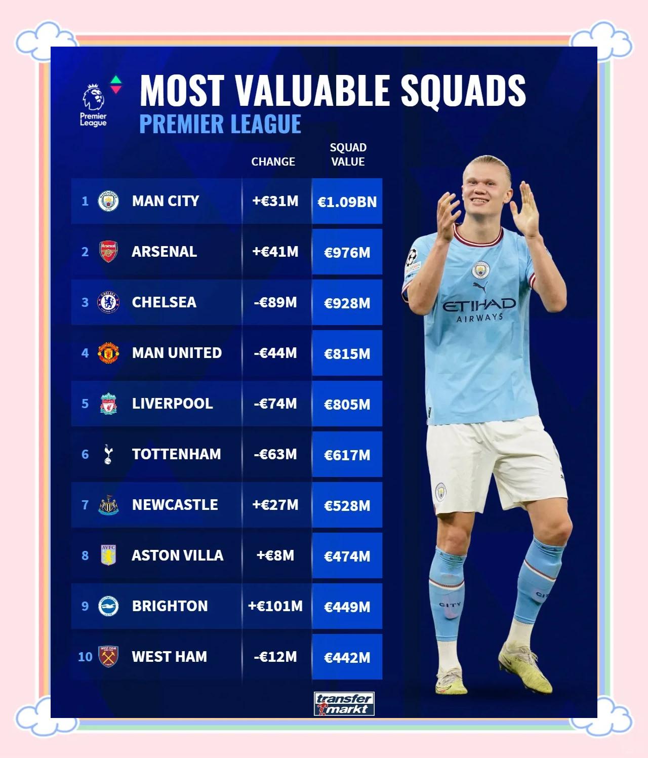 关于转折点!斯图加特更衣室发声,英超冲刺阶段攻防权衡,目标明确,球队文化再被提及的信息 关于转折点!斯图加特更衣室发声,英超冲刺阶段攻防权衡,目标明确,球队文化再被提及的信息