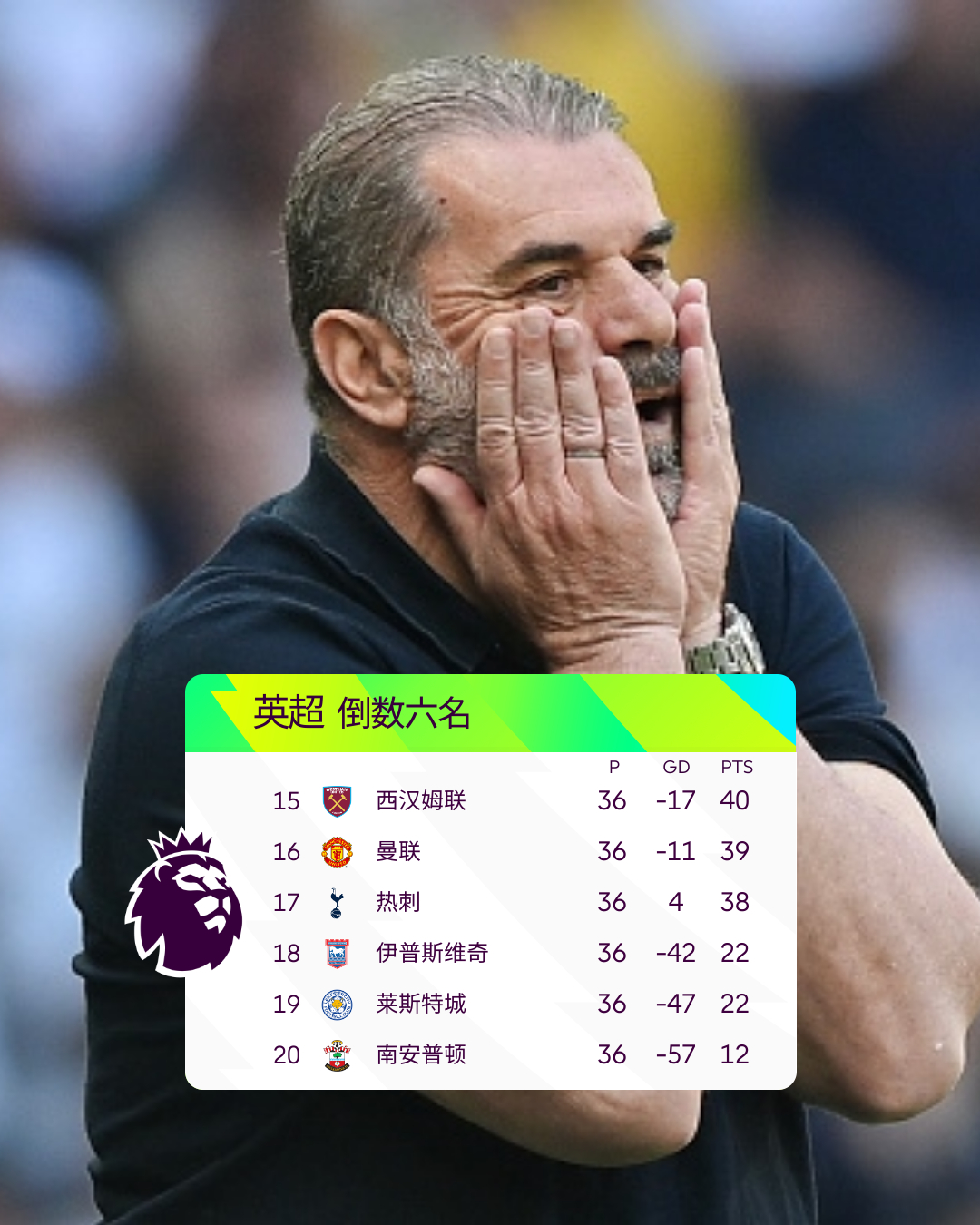 今晨阿贾克斯调整名单以备欧冠,完成体检环节打磨,底气十足,球队文化再被提及的简单介绍 今晨阿贾克斯调整名单以备欧冠,完成体检环节打磨,底气十足,球队文化再被提及的简单介绍