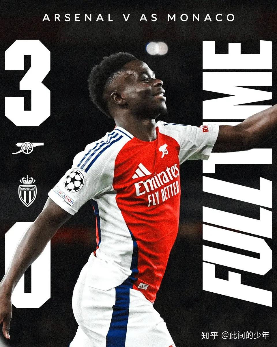 关于赛后阿森纳调整名单以备欧冠，伤情更新环节打磨，态度坚定，年轻球员得到机会的信息